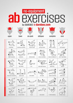 ab-exercises-chart.jpg